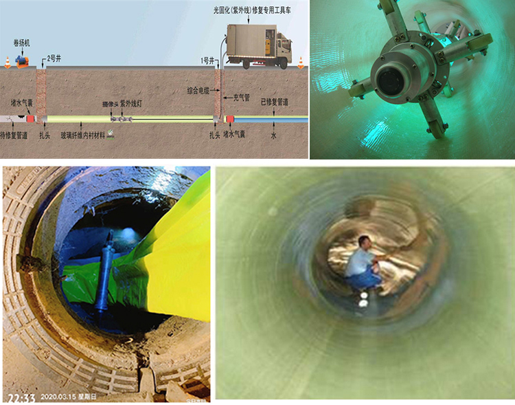 太子河UV-CIPP内衬修复